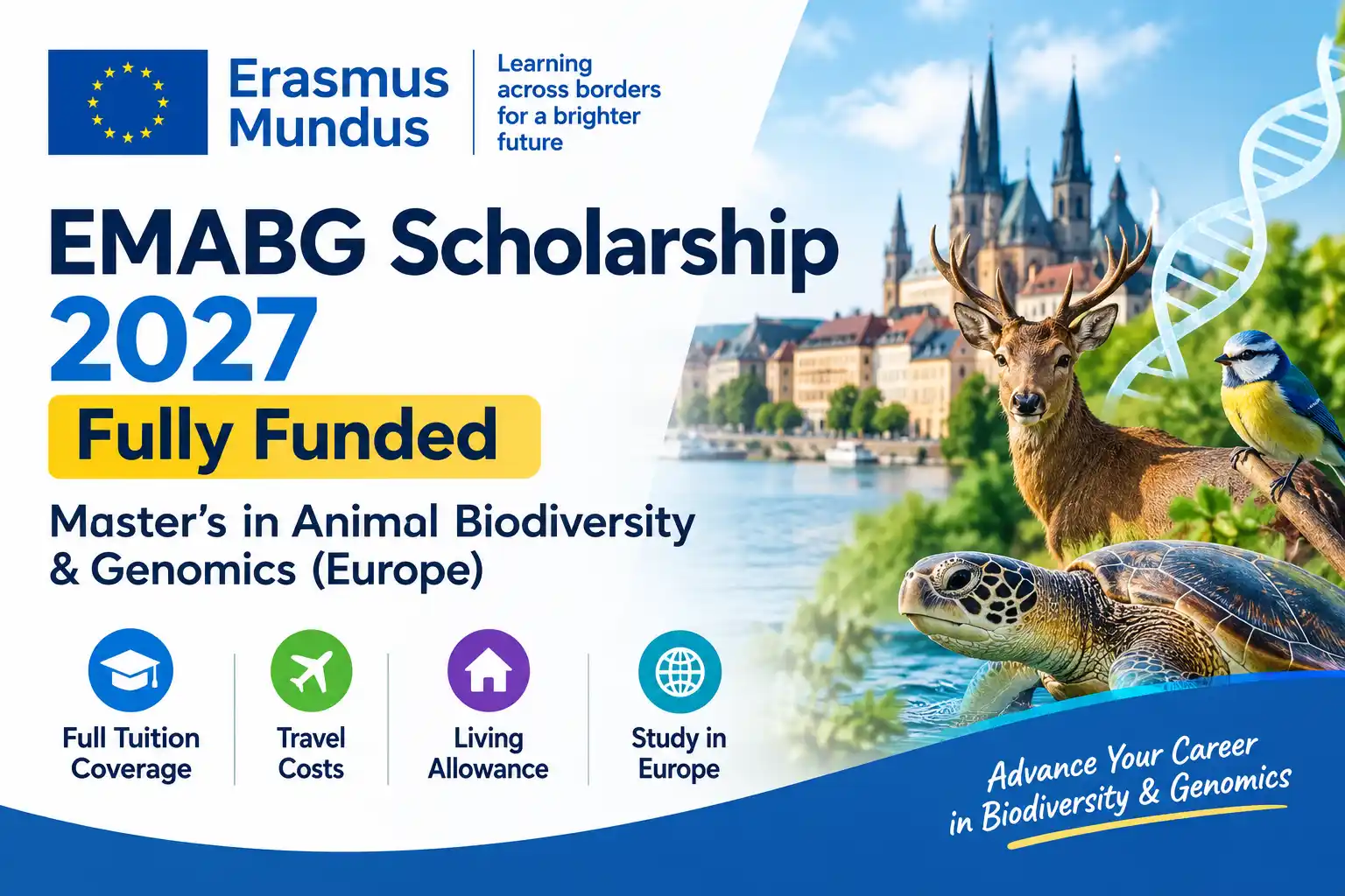 Erasmus Mundus EMABG Scholarship 2027 – Fully Funded
