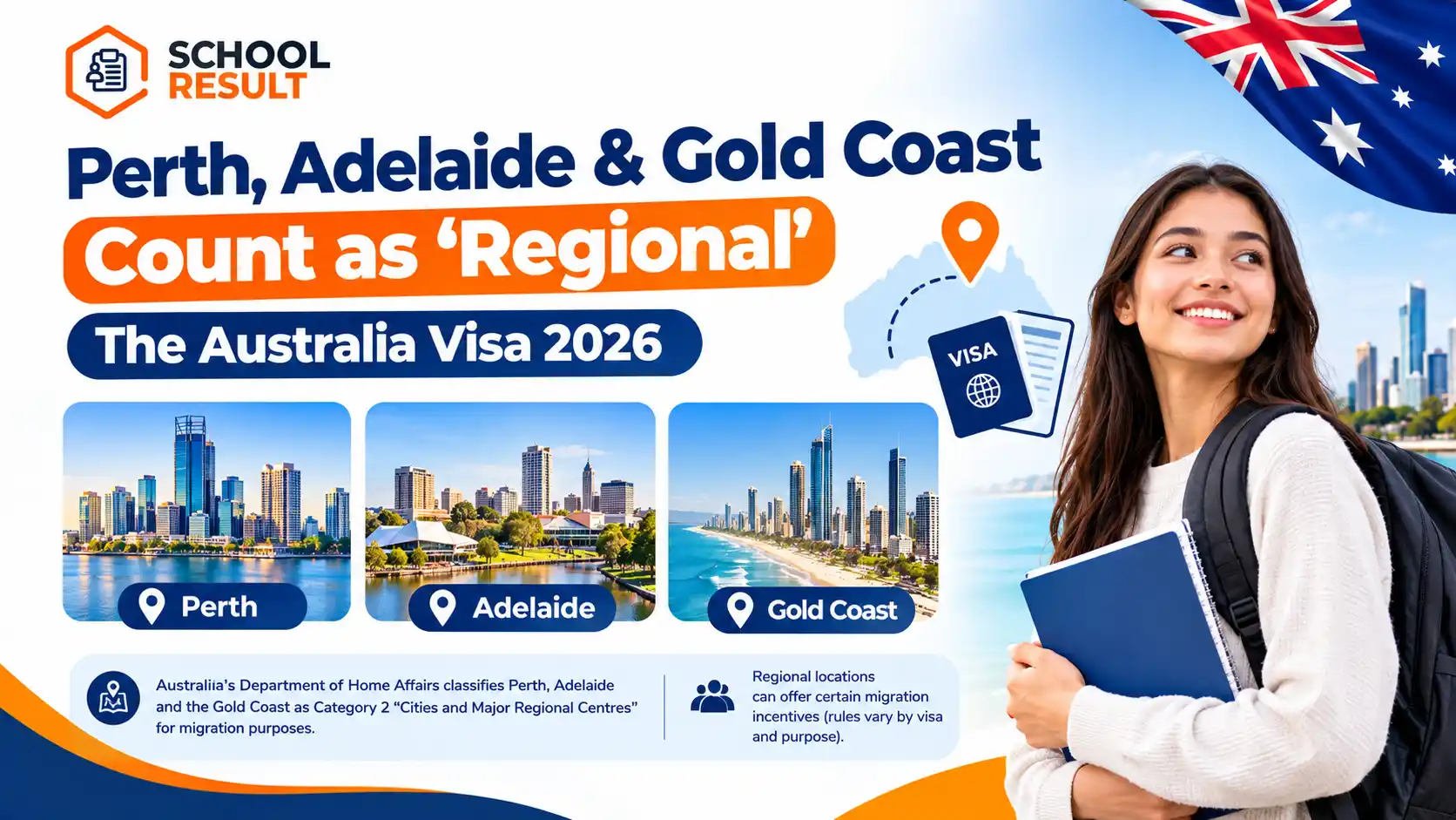 Perth, Adelaide & Gold Coast Count as \"Regional\" — The Australia Visa Hack
