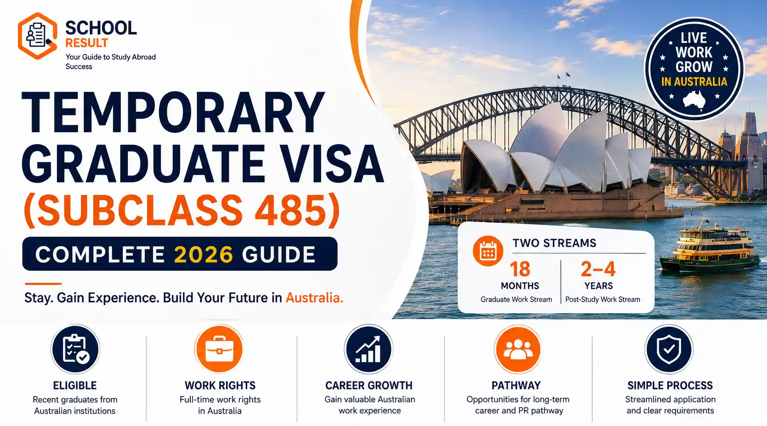 Temporary Graduate Visa 485 Australia 2026: Requirements, Streams & Fees